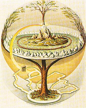 Tree of Life Image